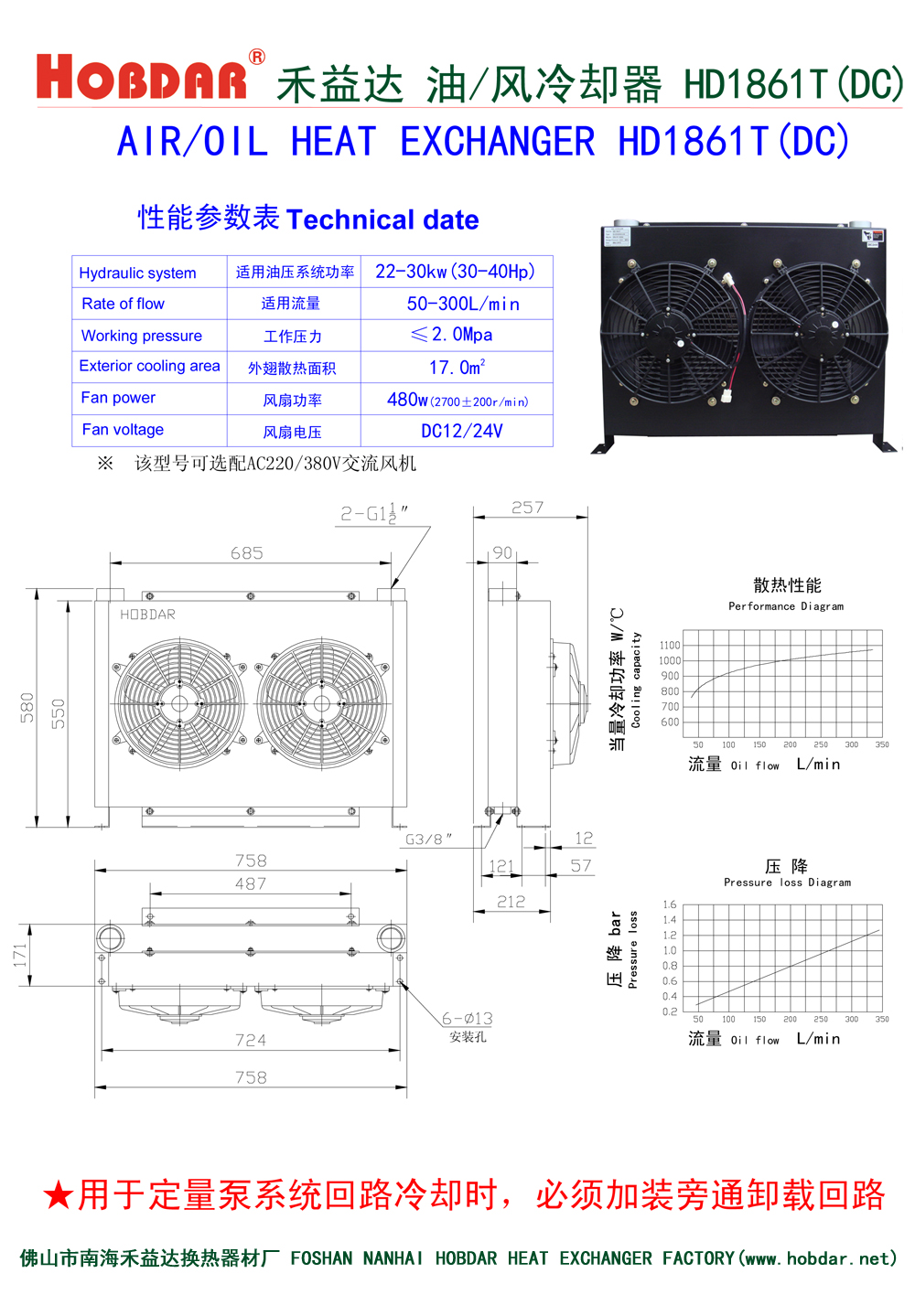 風(fēng)冷卻器HD1861T(DC)