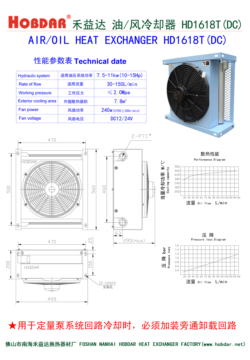 風(fēng)冷卻器HD1618T(DC)