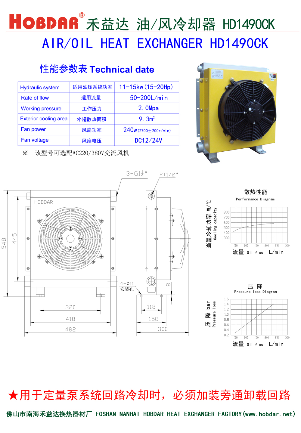 風(fēng)冷卻器HD1490CK