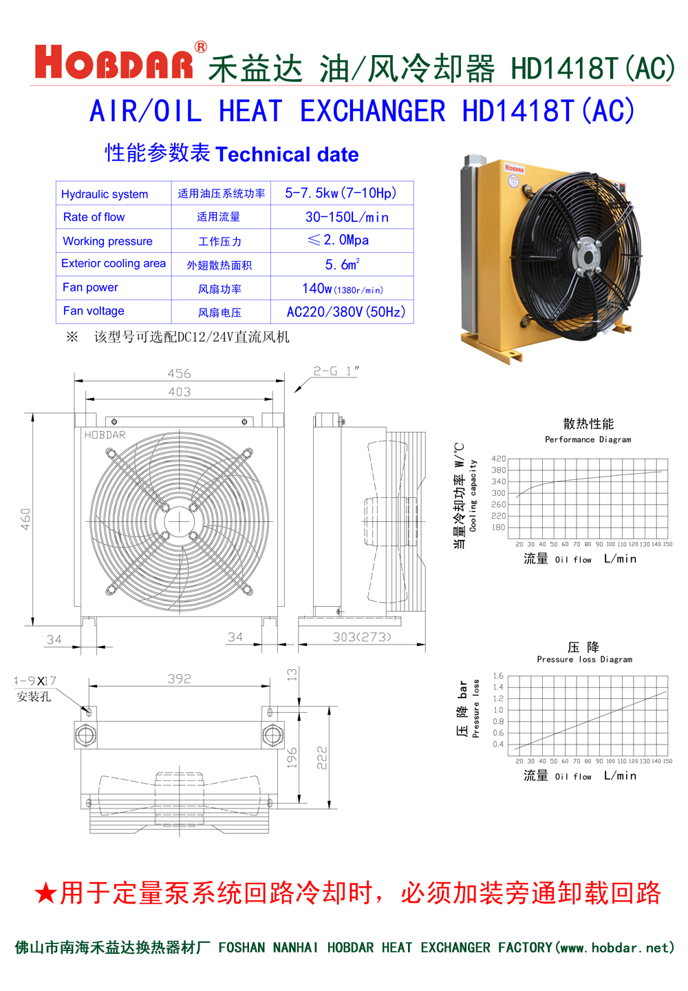 風(fēng)冷卻器HD1418T(AC)