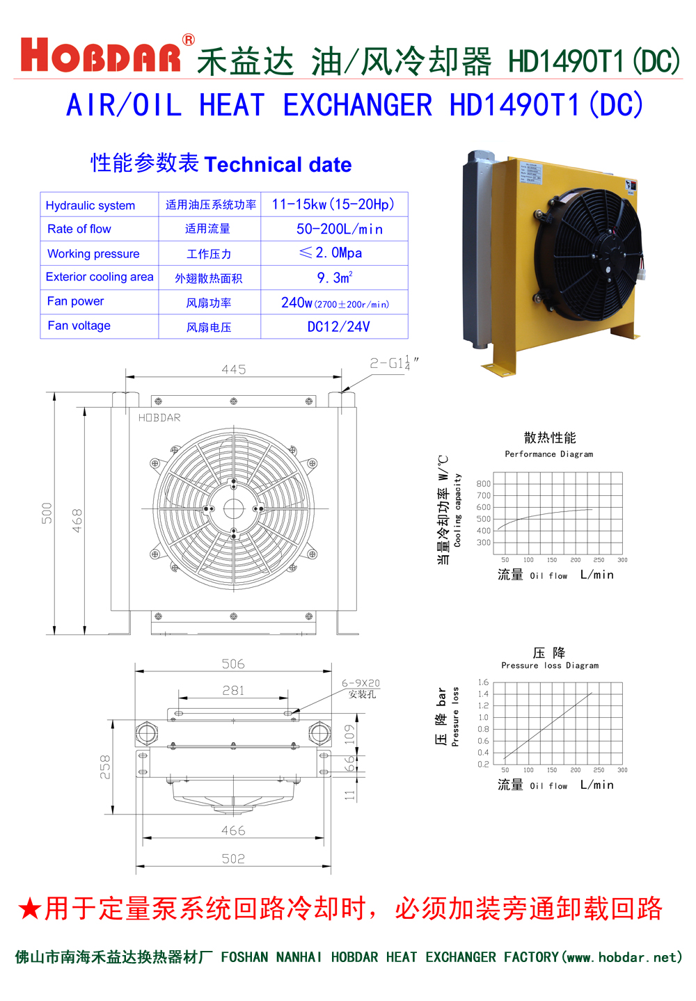 風(fēng)冷卻器HD1490T1(DC) 風(fēng)冷卻器HD1490T1(DC)