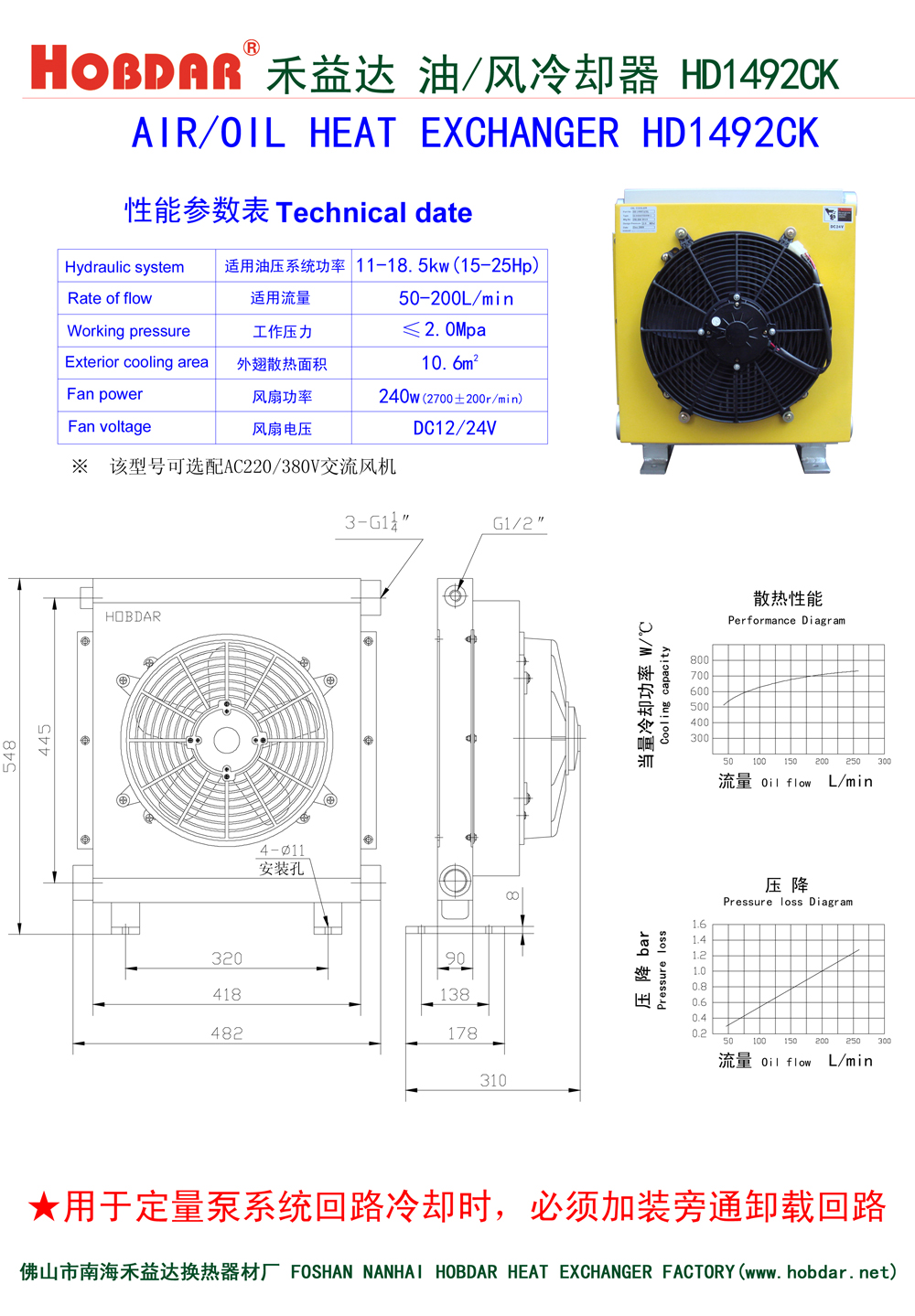 風(fēng)冷卻器HD1492CK