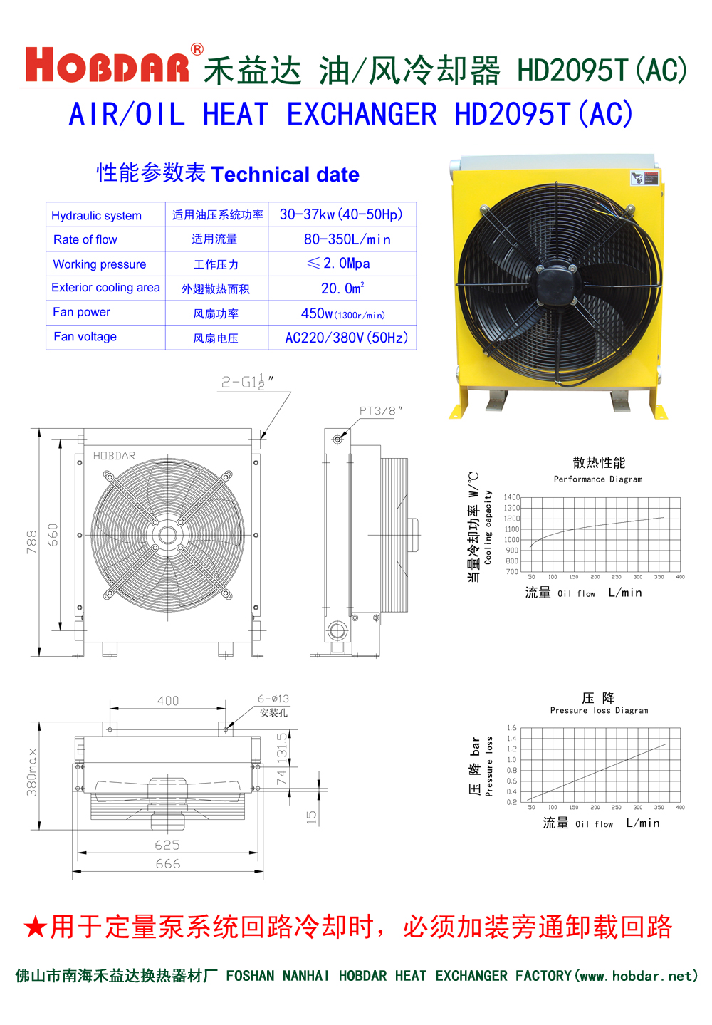 風(fēng)冷卻器HD2095T(AC)