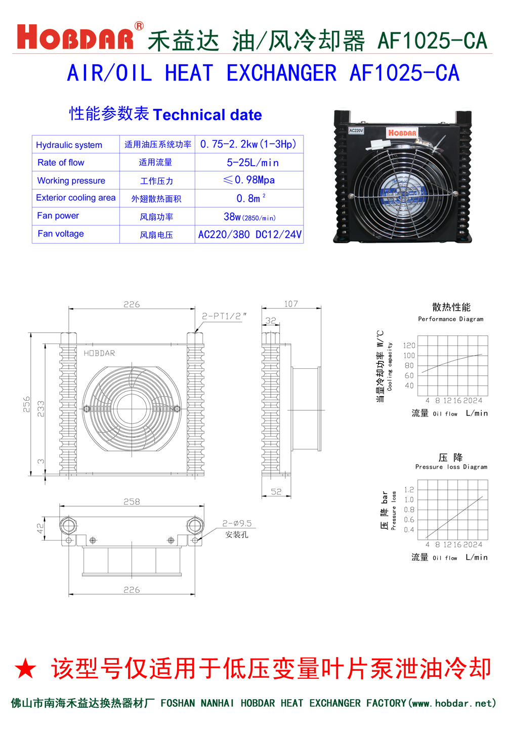 風(fēng)冷卻器AF1025-CA