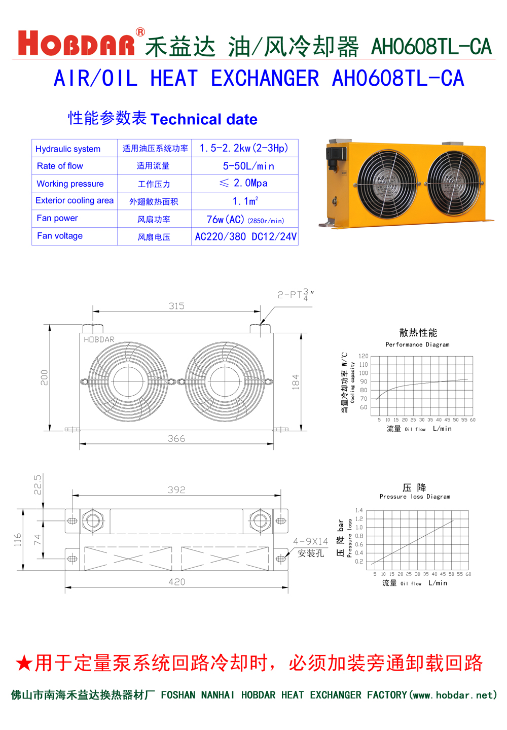 風(fēng)冷卻器AH0608TL-CA