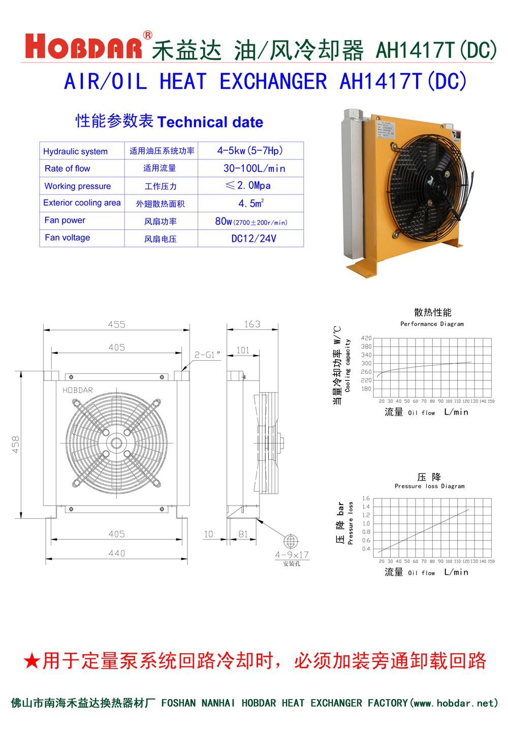 風(fēng)冷卻器AH1417T(DC)
