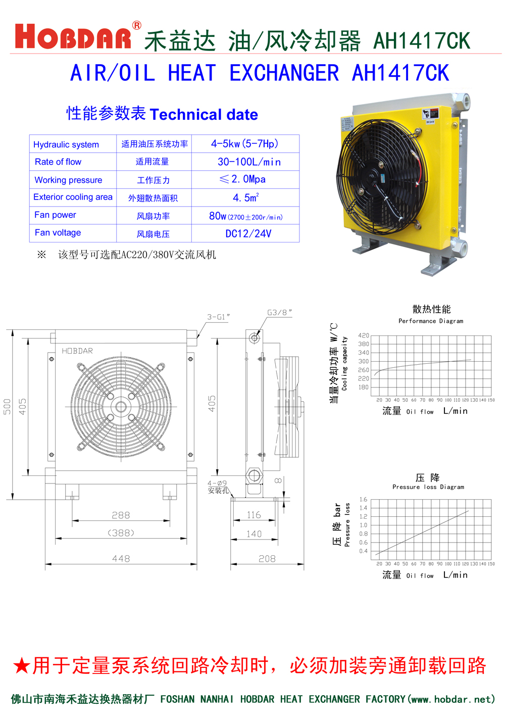 風(fēng)冷卻器AH1417CK
