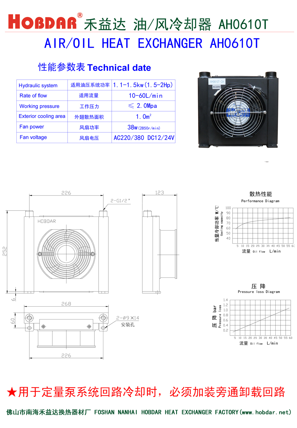 風(fēng)冷卻器AH0610T