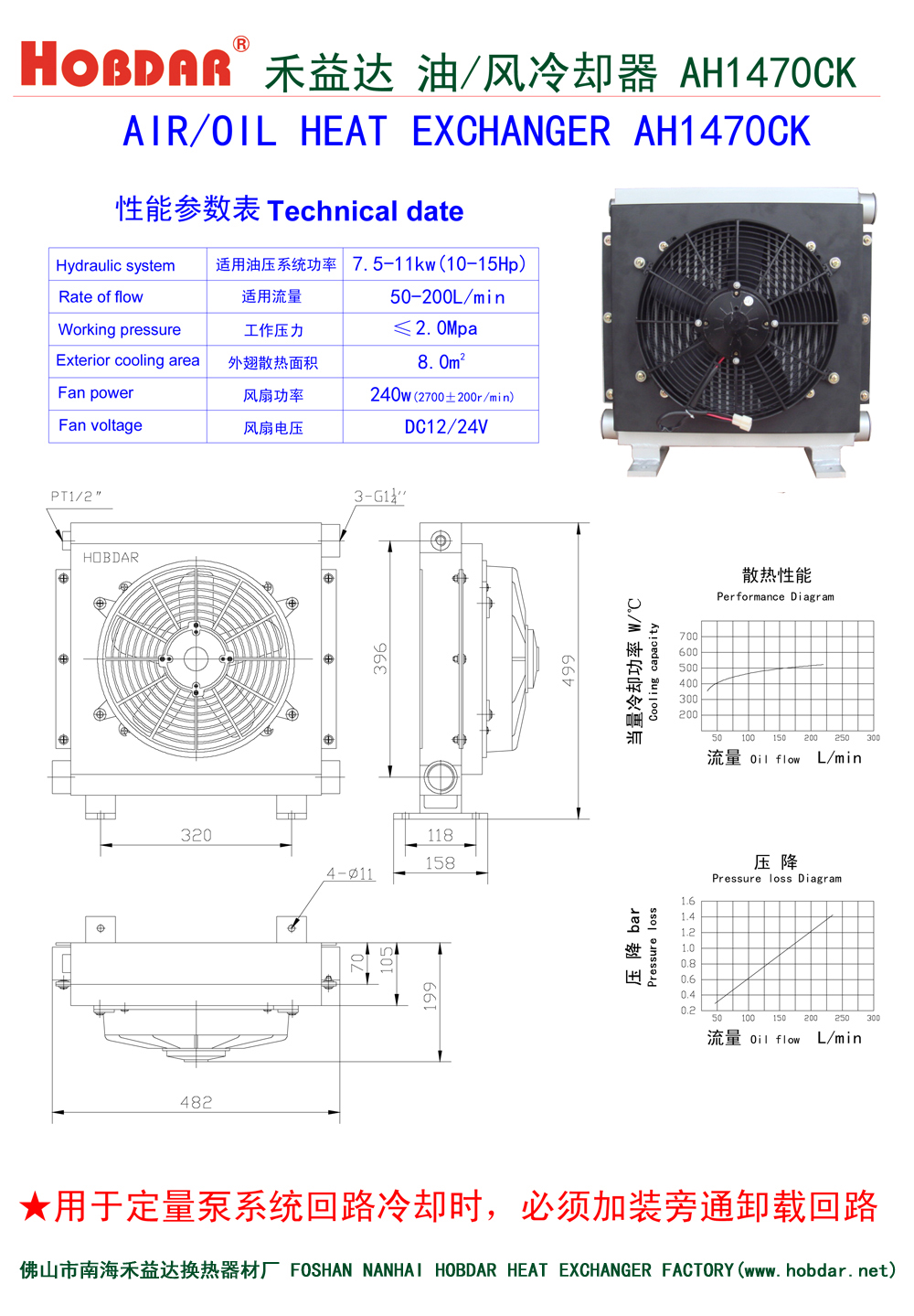 風(fēng)冷卻器AH1470CK