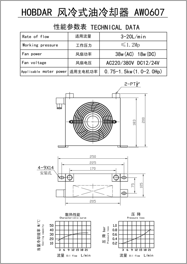 風(fēng)冷卻器AW0607T-CA