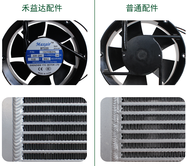 禾益達冷卻器配件