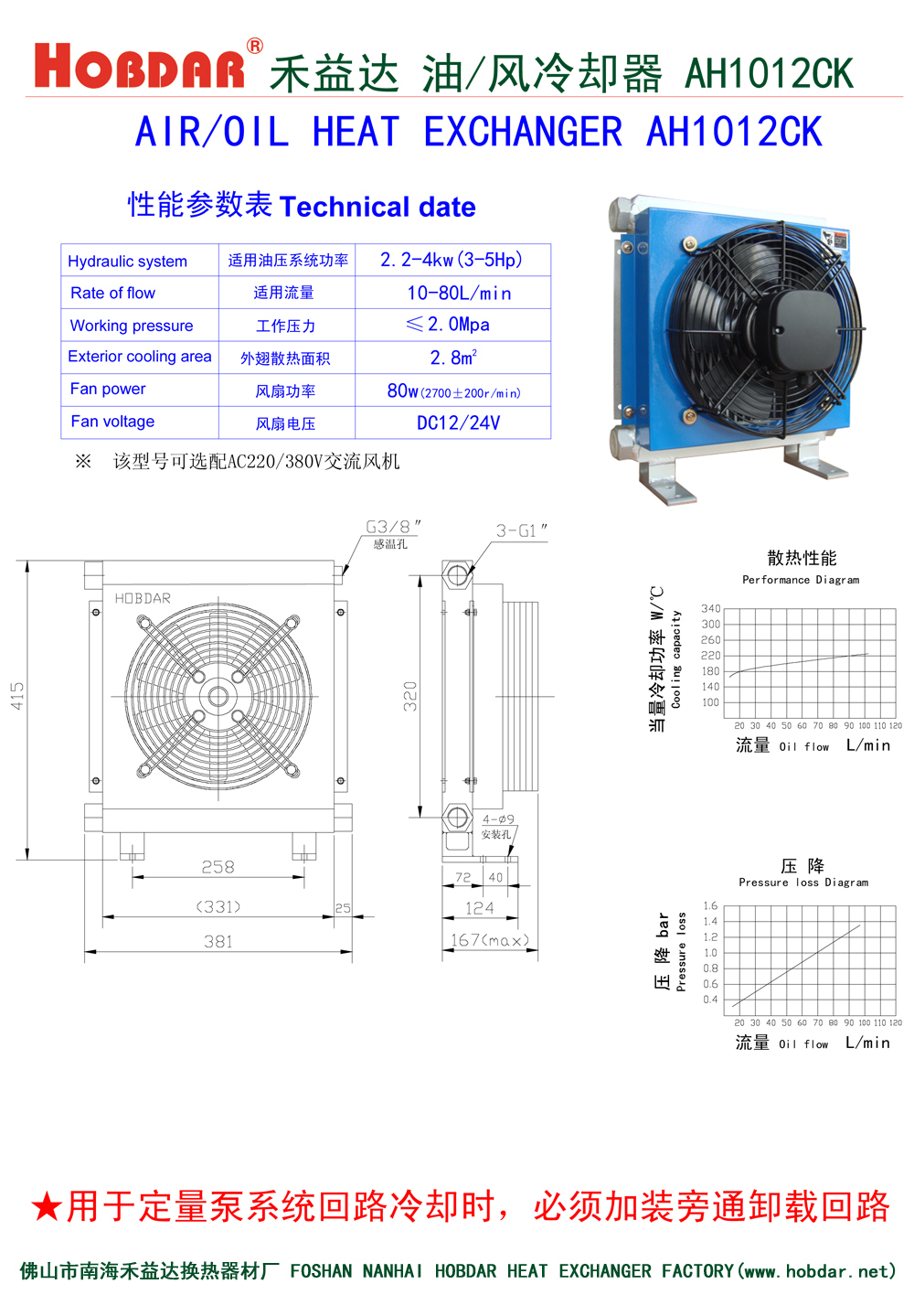 風(fēng)冷卻器AH1012CK