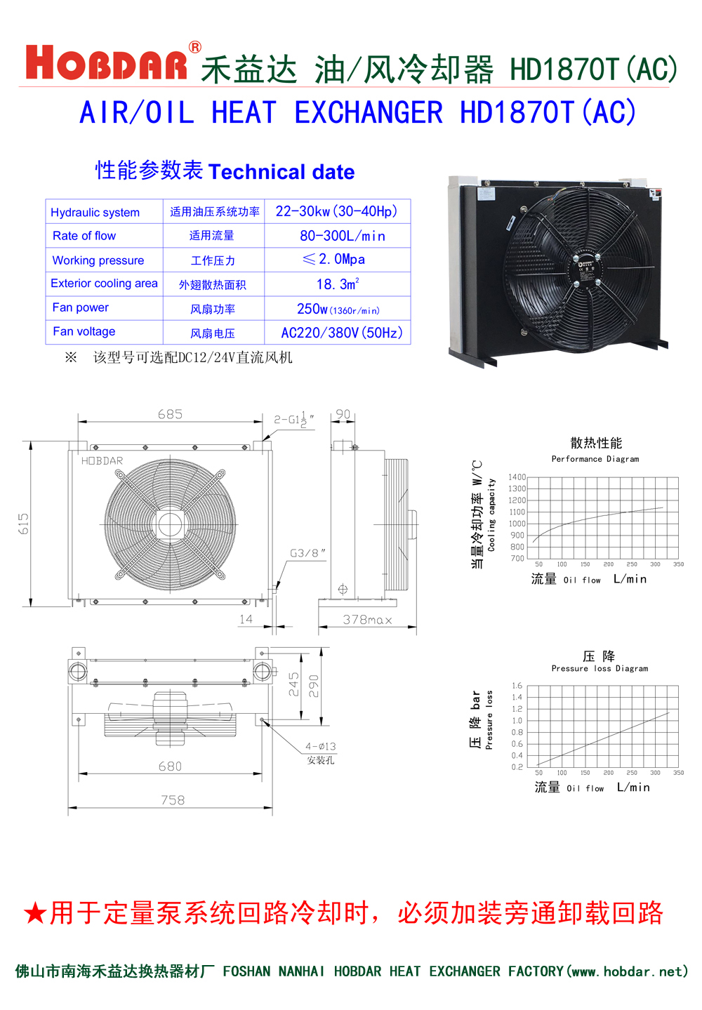 風(fēng)冷卻器HD1870T(AC)