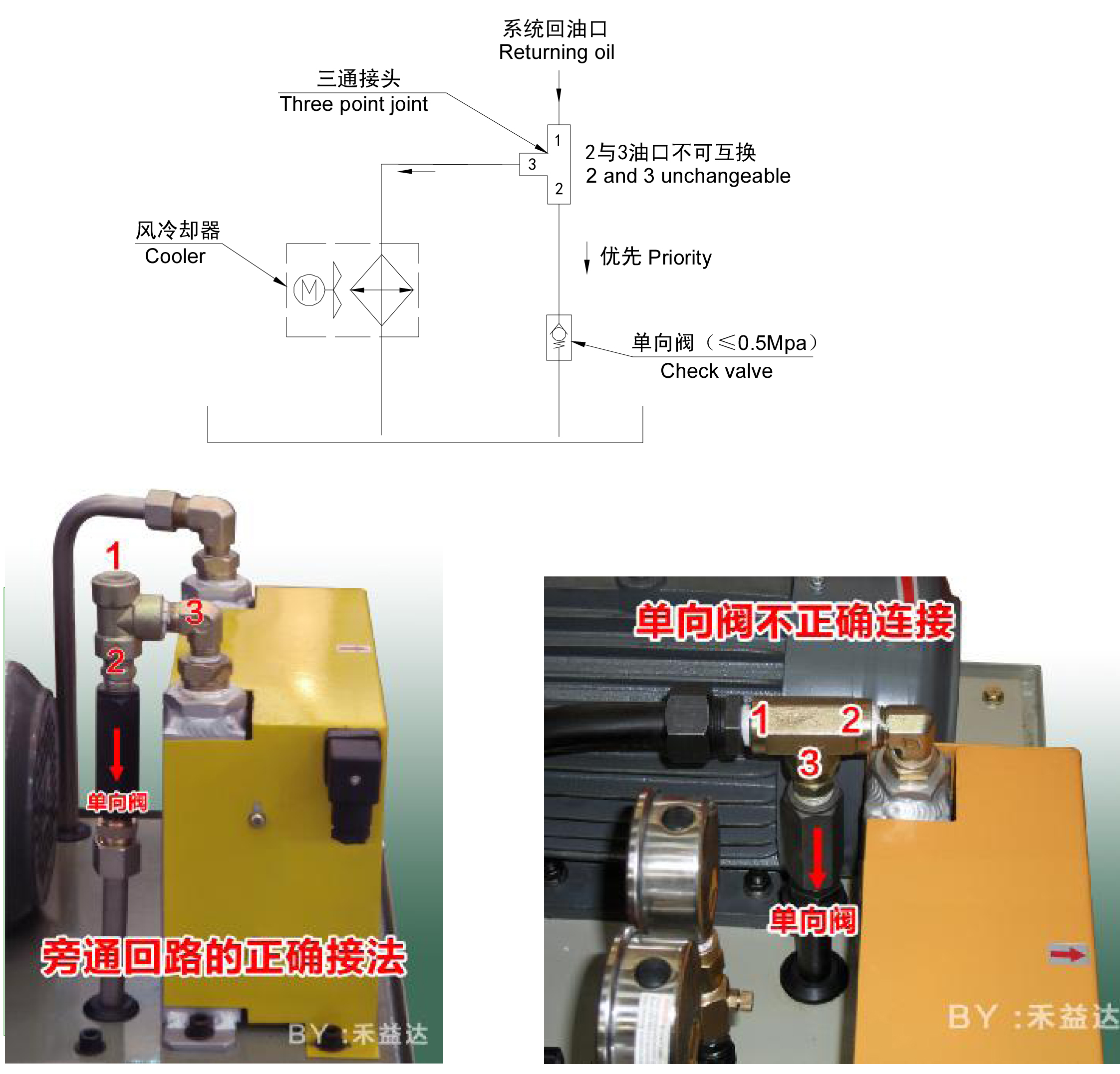 單向閥正確連接方式