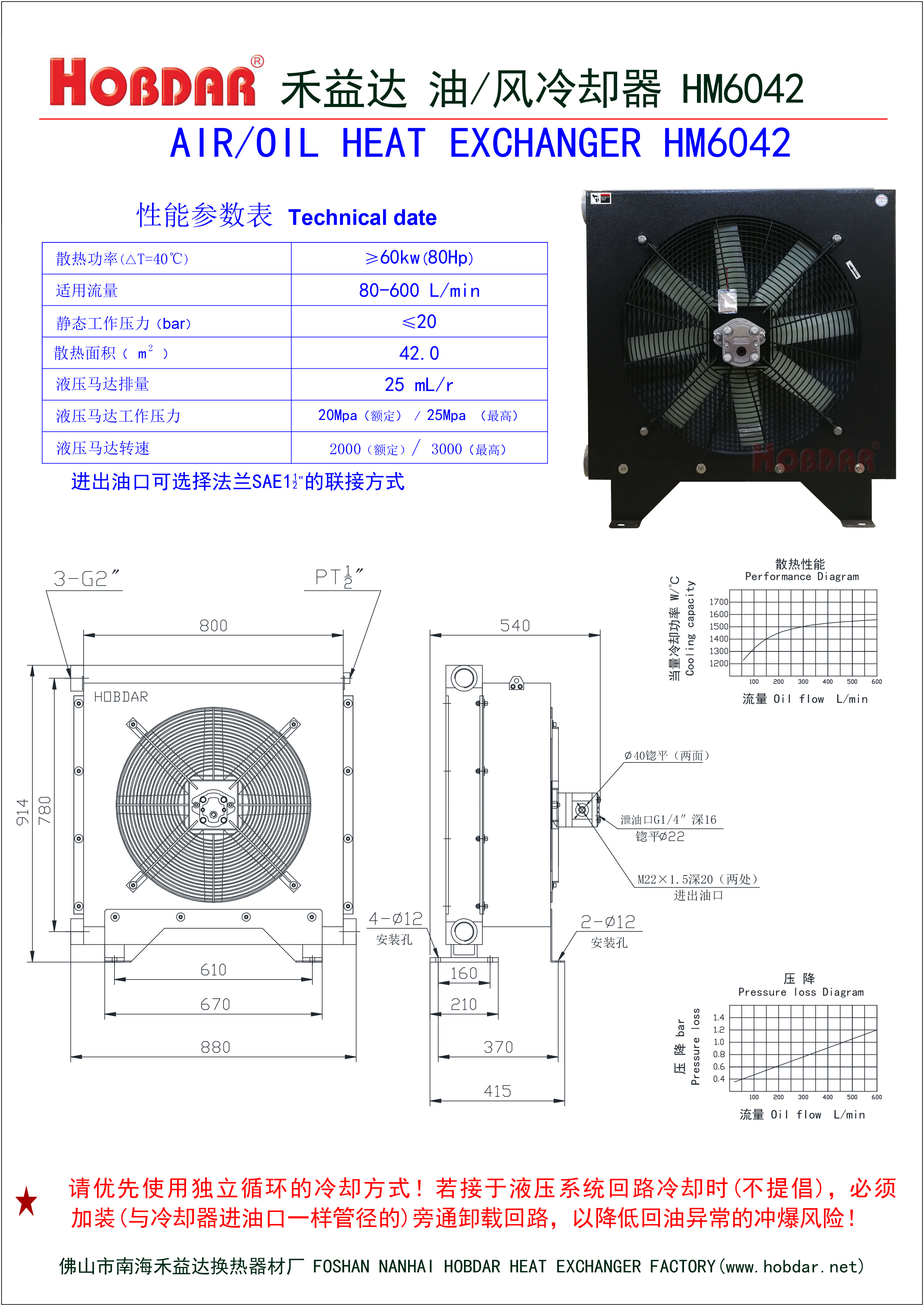 HM6042液壓馬達(dá)風(fēng)冷卻器