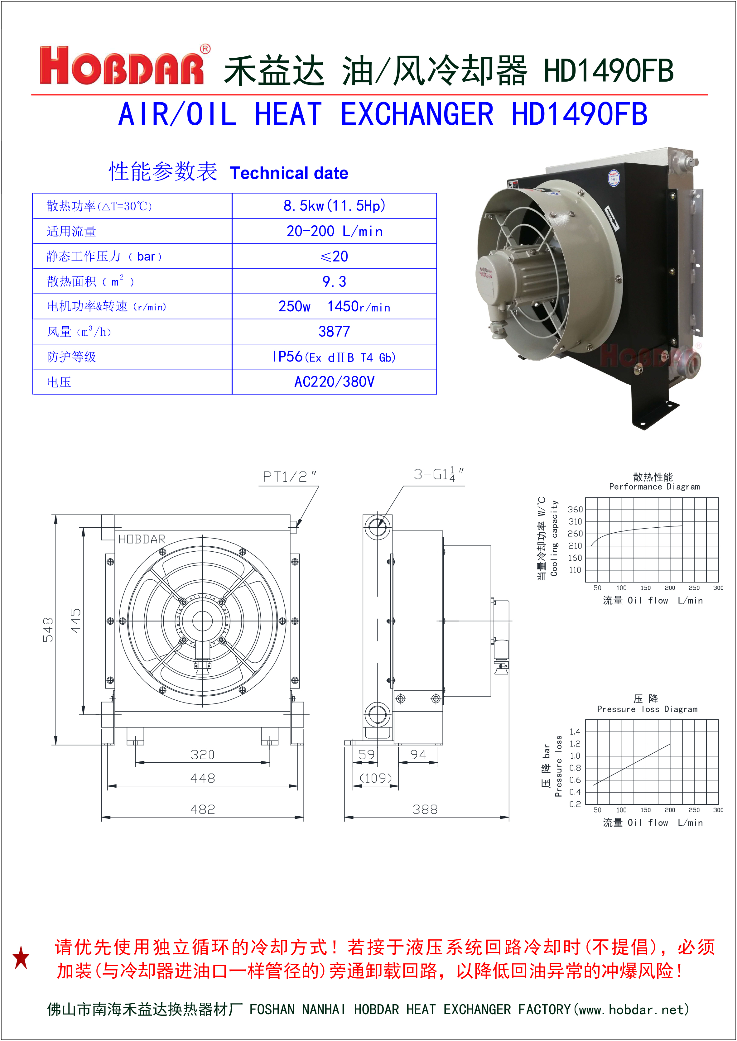 HD1490FB防爆電機風冷卻器