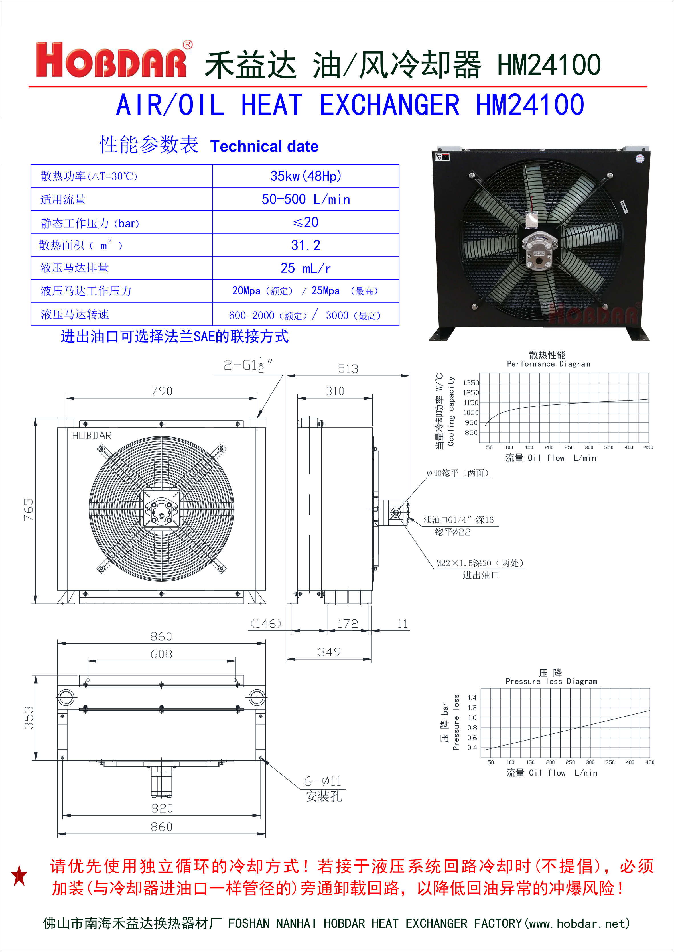 HM24100液壓馬達(dá)風(fēng)冷卻器